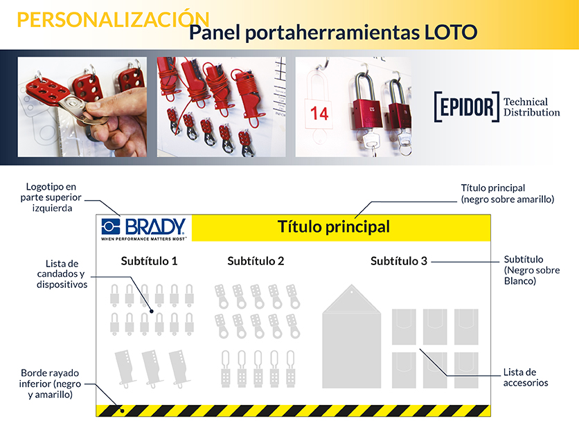 Panel portaherramientas LOTO