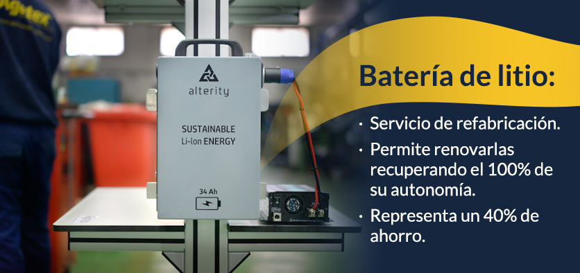 Beneficios de las baterías de litio de Alterity - Epidor Technical Distribution