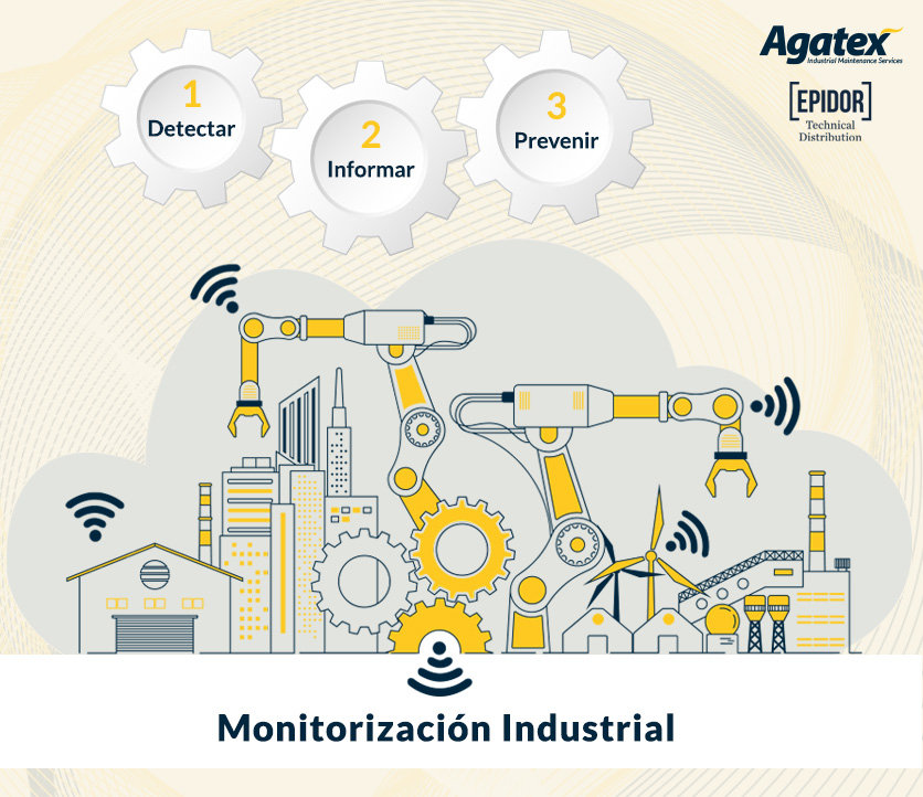 AGA_ES_202209_Blog_Servicios_Analisis_Vibraciones_INTERIOR-Infografia_836px