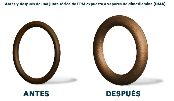 31 - Materiales elasticos resistentes ante fluidos agresivos en valvulas 2018-01-31 Foto INTERIOR 01