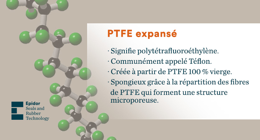 Ptfe expanse characteristiques