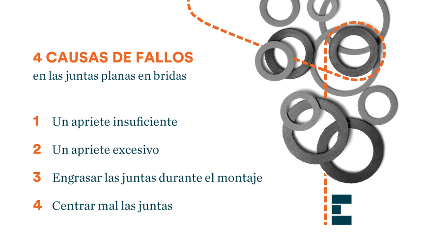 Las 4 principales causas de fallos en juntas planas