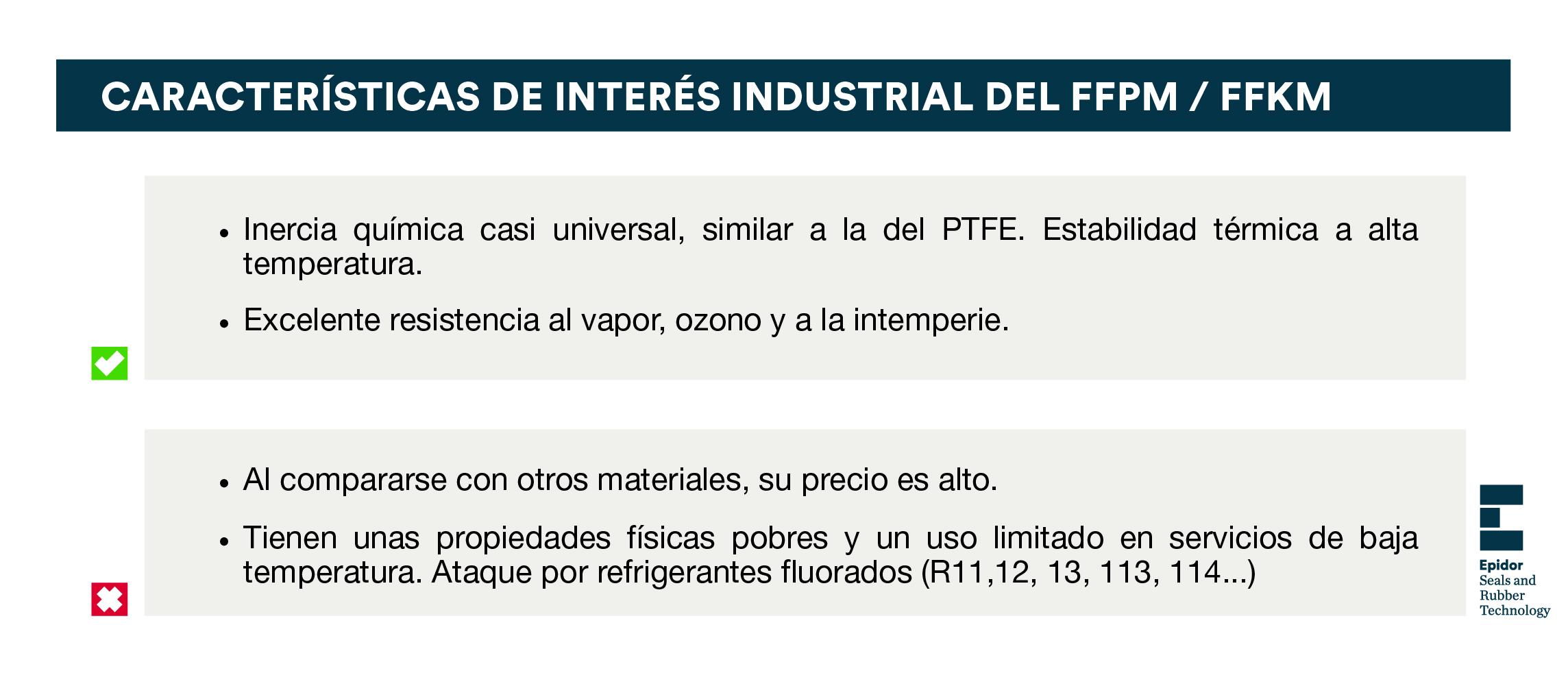 Tabla características FFPM