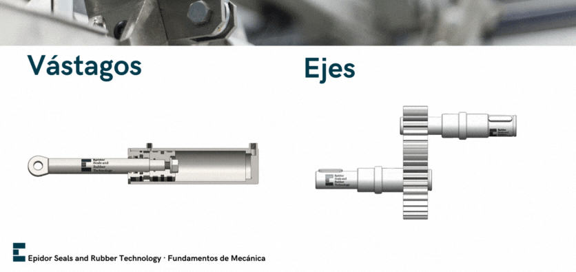Fundamentos de mecánica