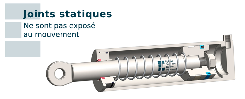 Joints statiques - Epidor Seals and Rubber Technology
