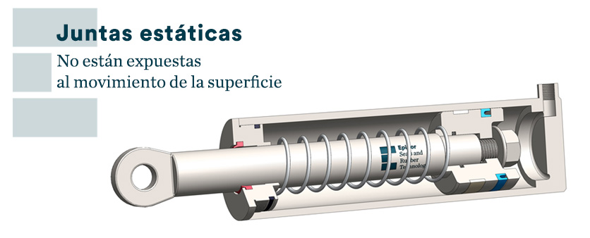 Juntas estáticas - Epidor SRT