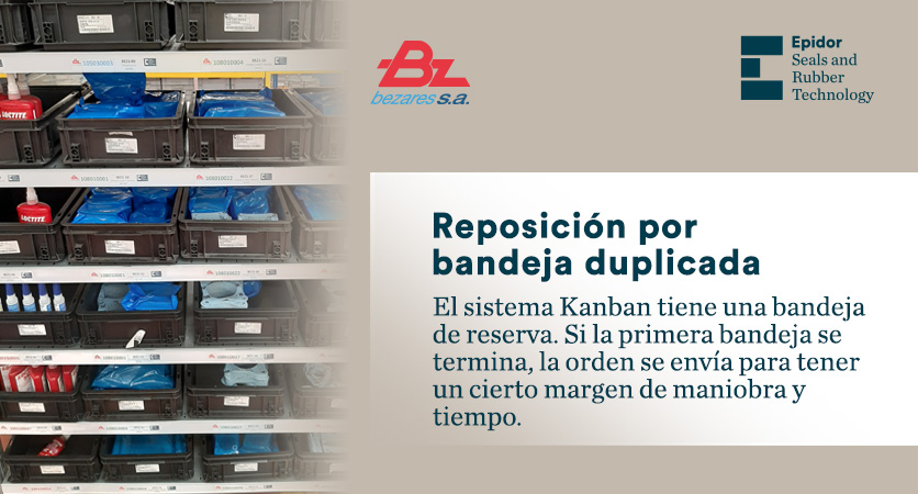 Caso de éxito Bezares