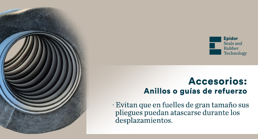 Anillos o guías de refuerzo