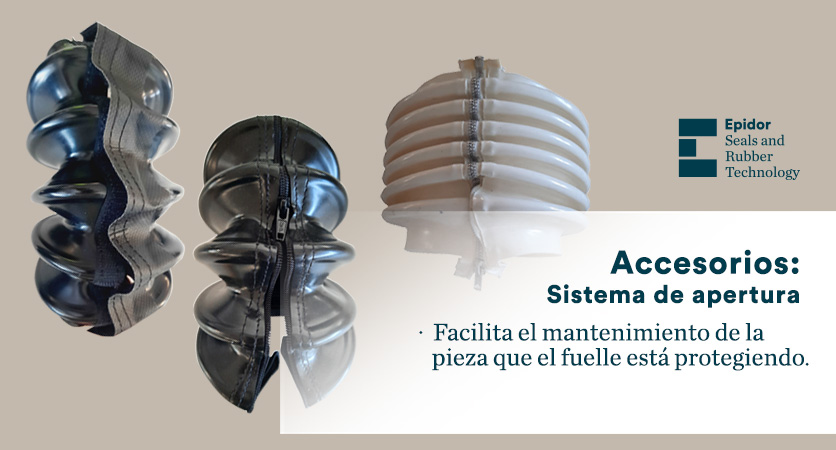 Sistema de apertura en fuelles