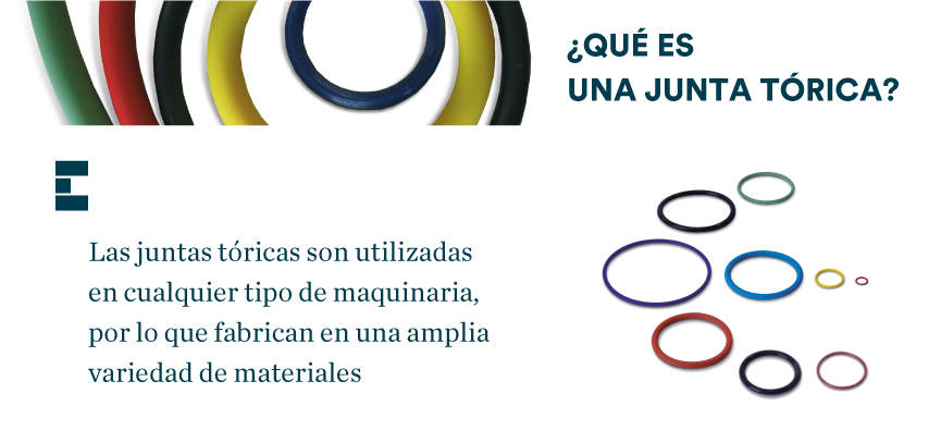 Que es una junta tórica