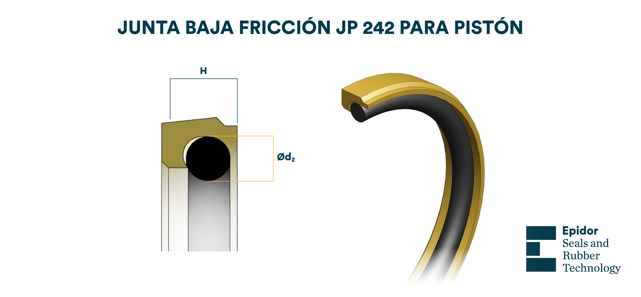 Junta de baja fricción JP 242 para pistón